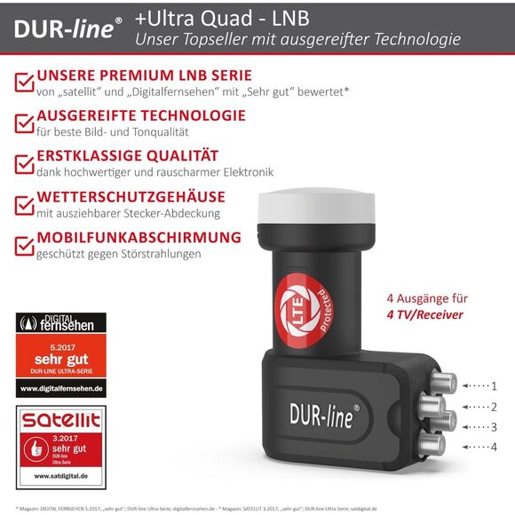 NIB OVERSTOCK GERMANY-DUR-line+Ultra Quad LNB 4 Participants Black – LTE Filter - Picture 4 of 7